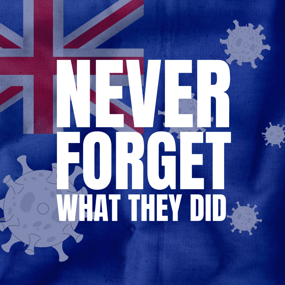 Never Forget What They Did Podcast